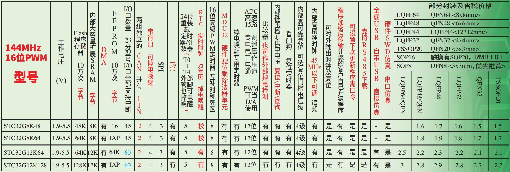 截图202401291611148851.jpg