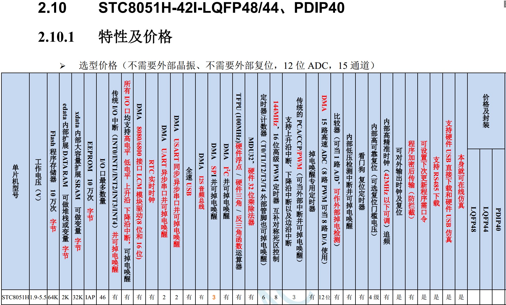 截图202402011504092357.jpg