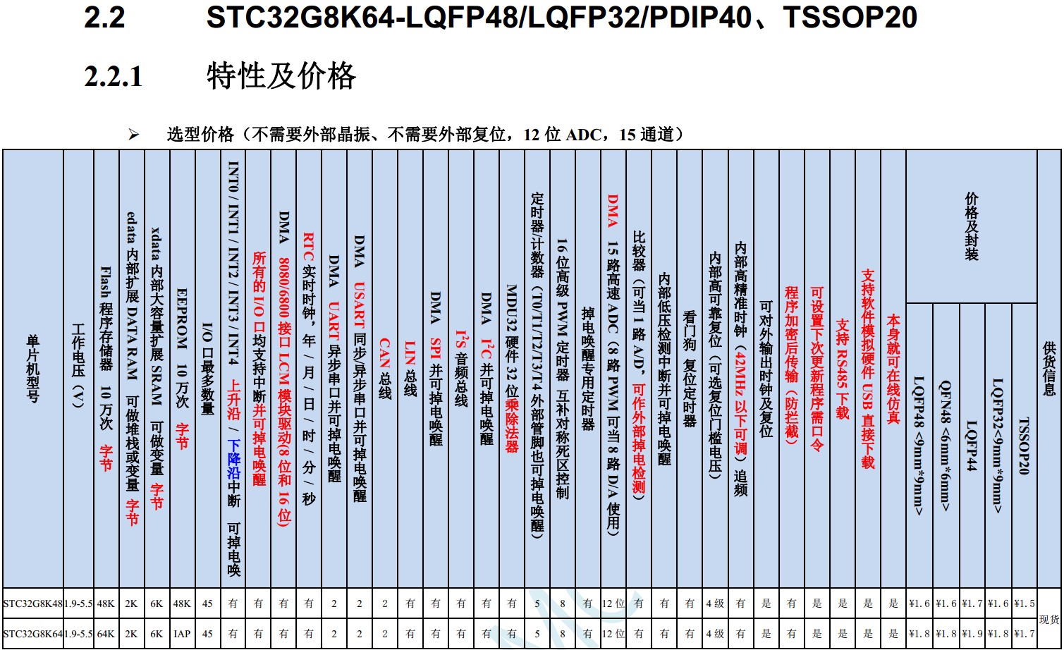 截图202402011839358062.jpg