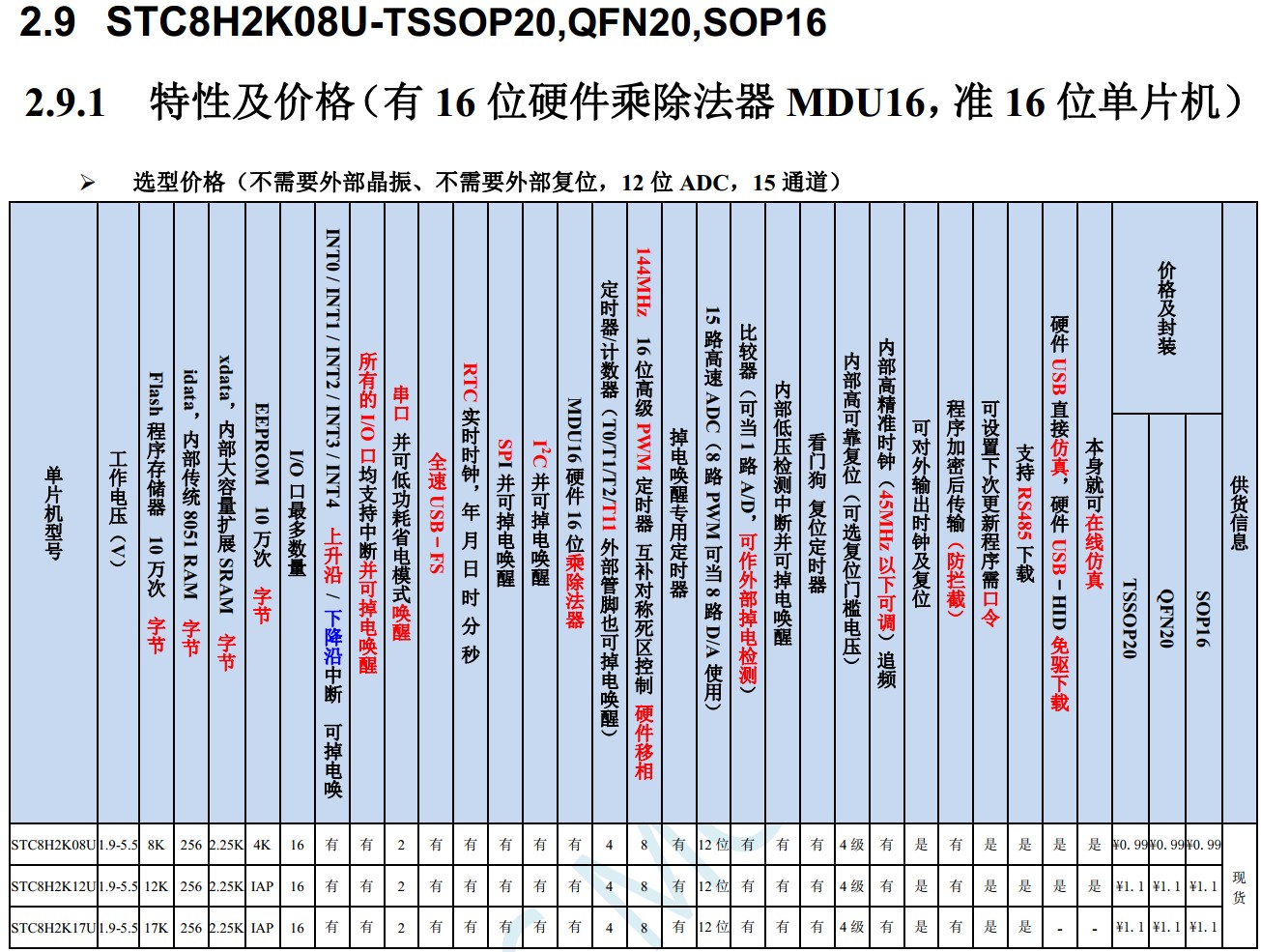 截图202402031155236115.jpg