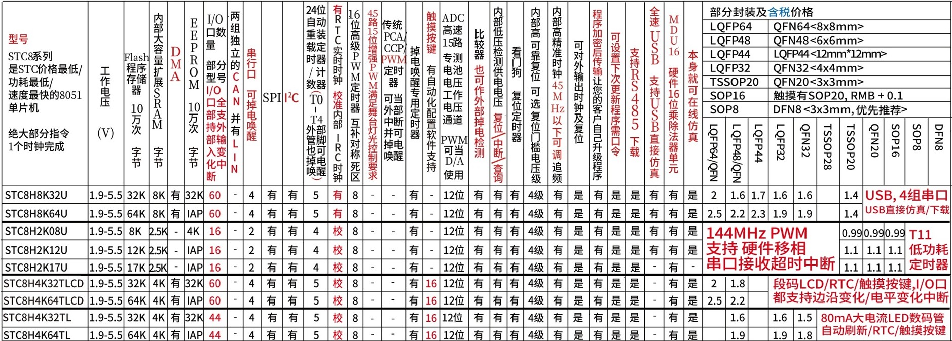 截图202402050909535114.jpg