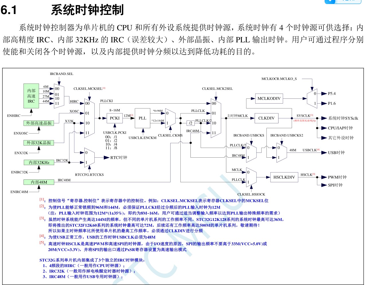 截图202402051806095166.jpg