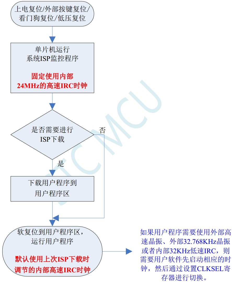 截图202402061154578368.jpg