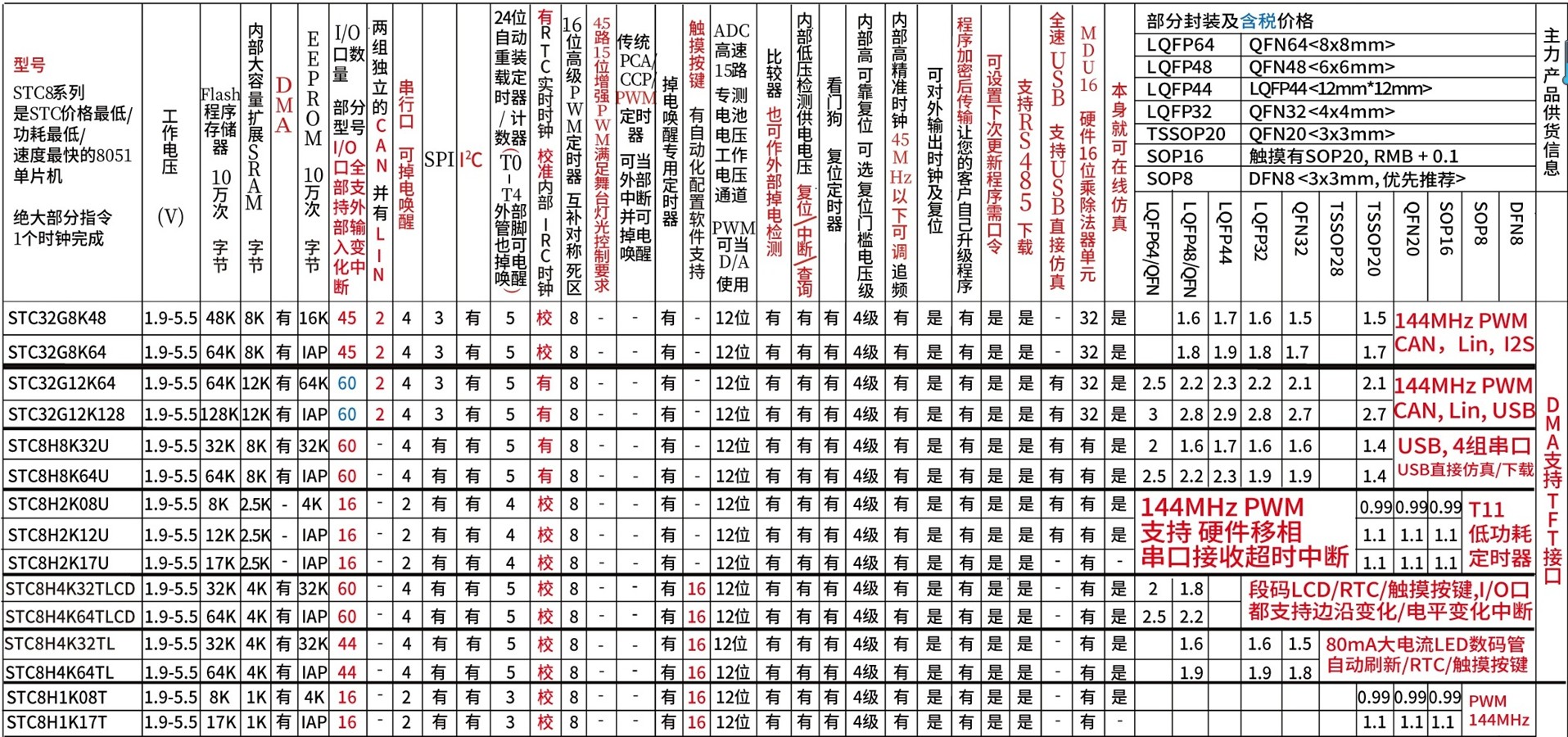 截图202402070822156482.jpg