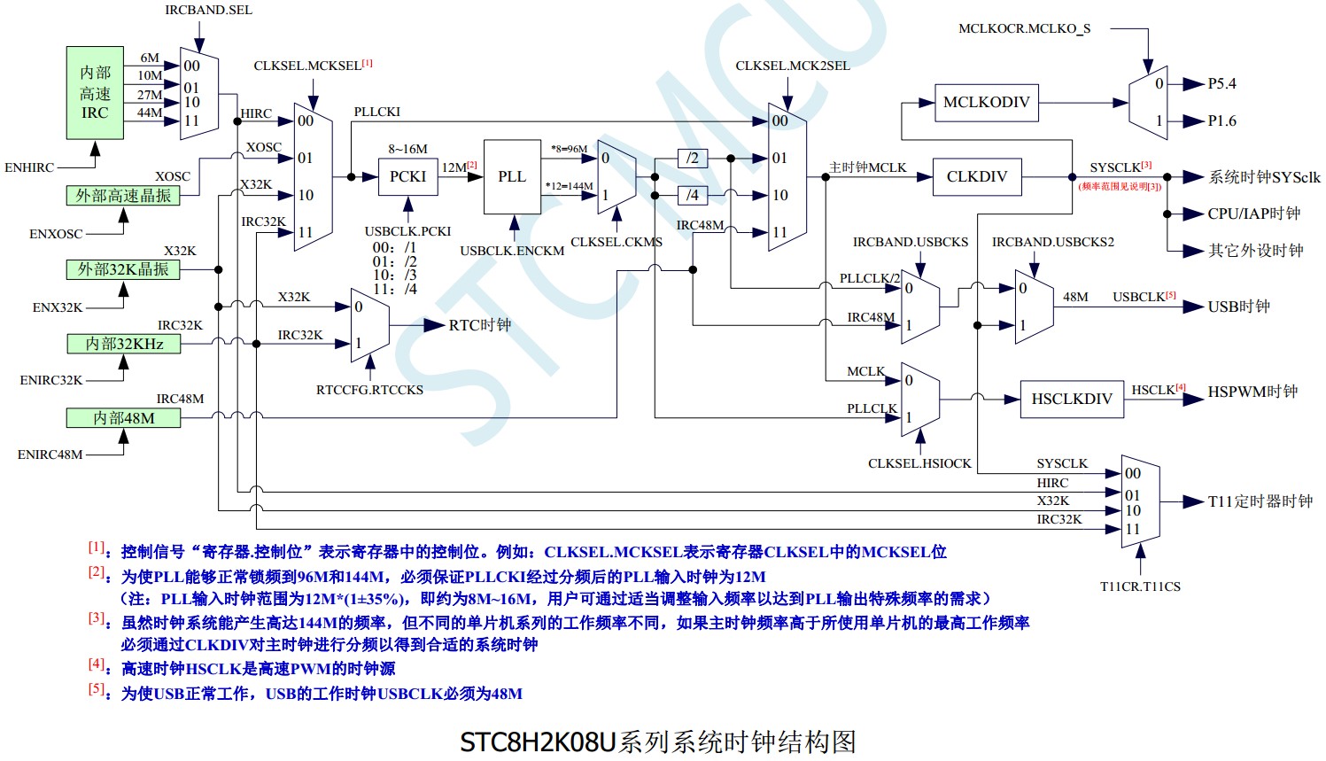 截图202402071716079005.jpg