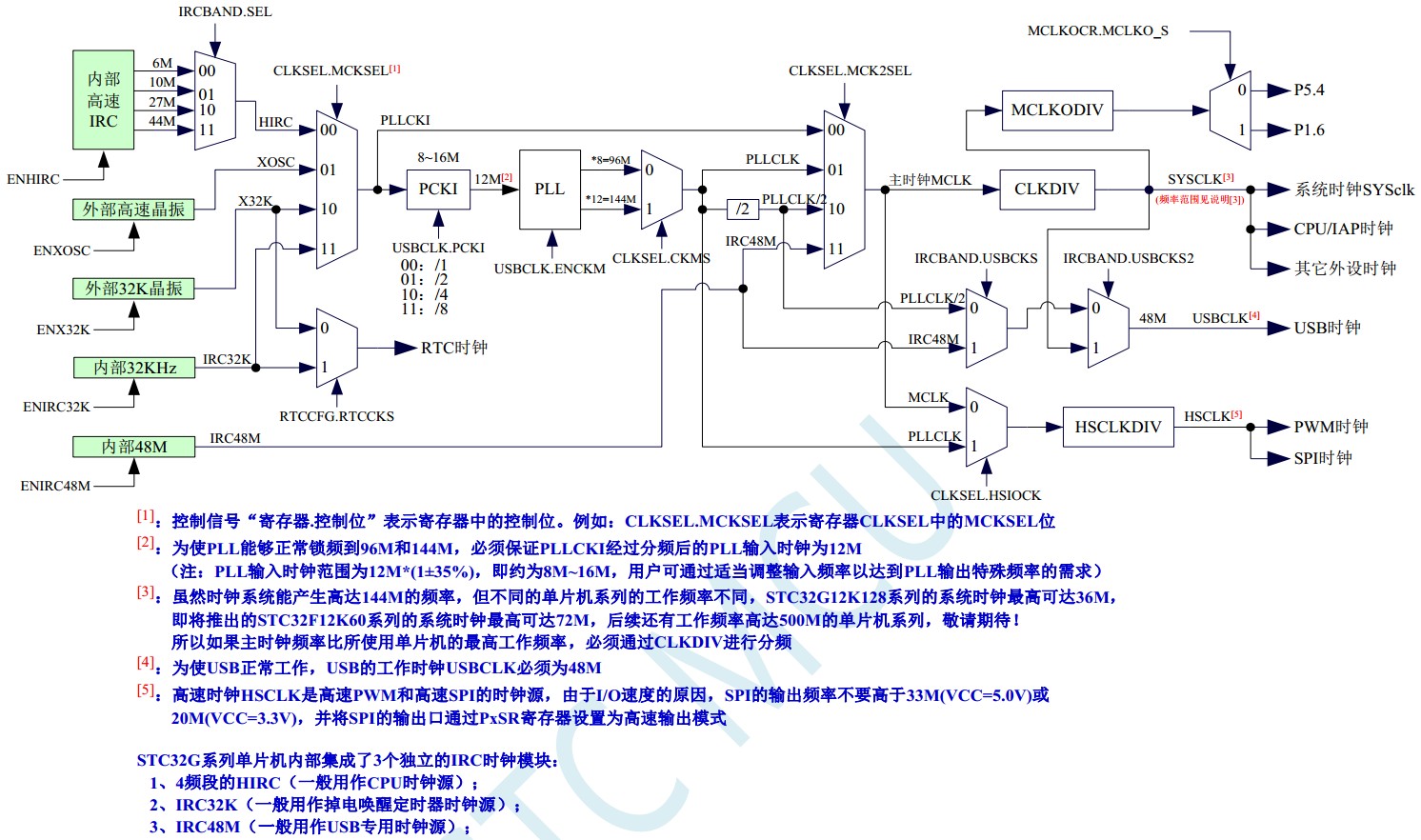 截图202402071743125096.jpg