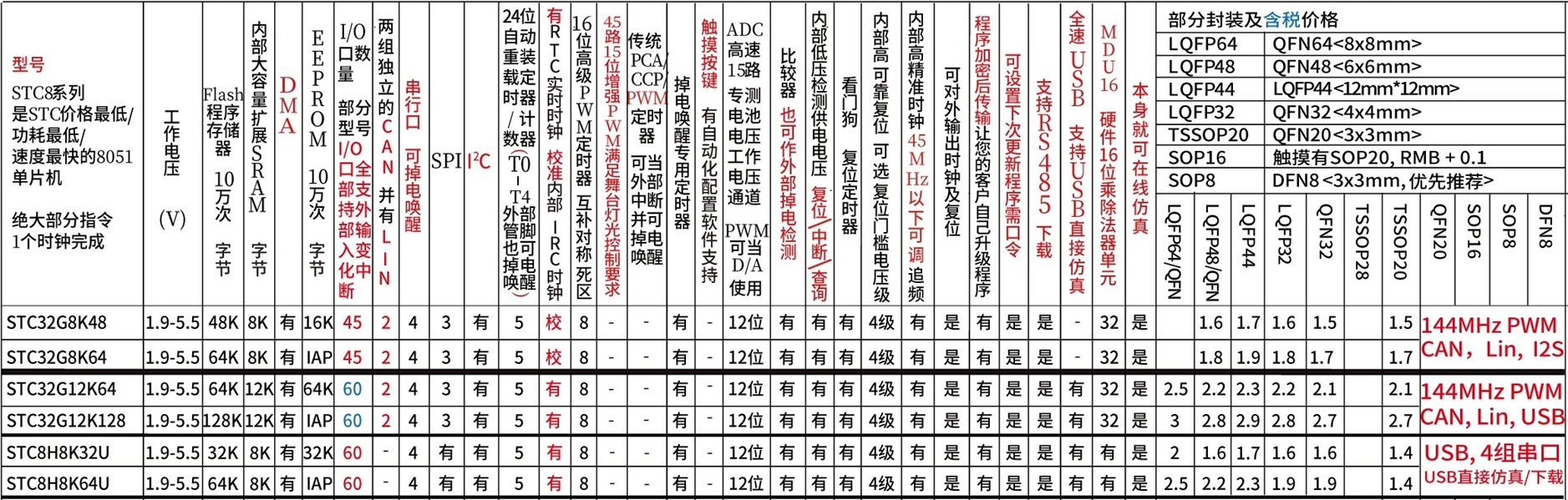 截图202402120839049902.jpg