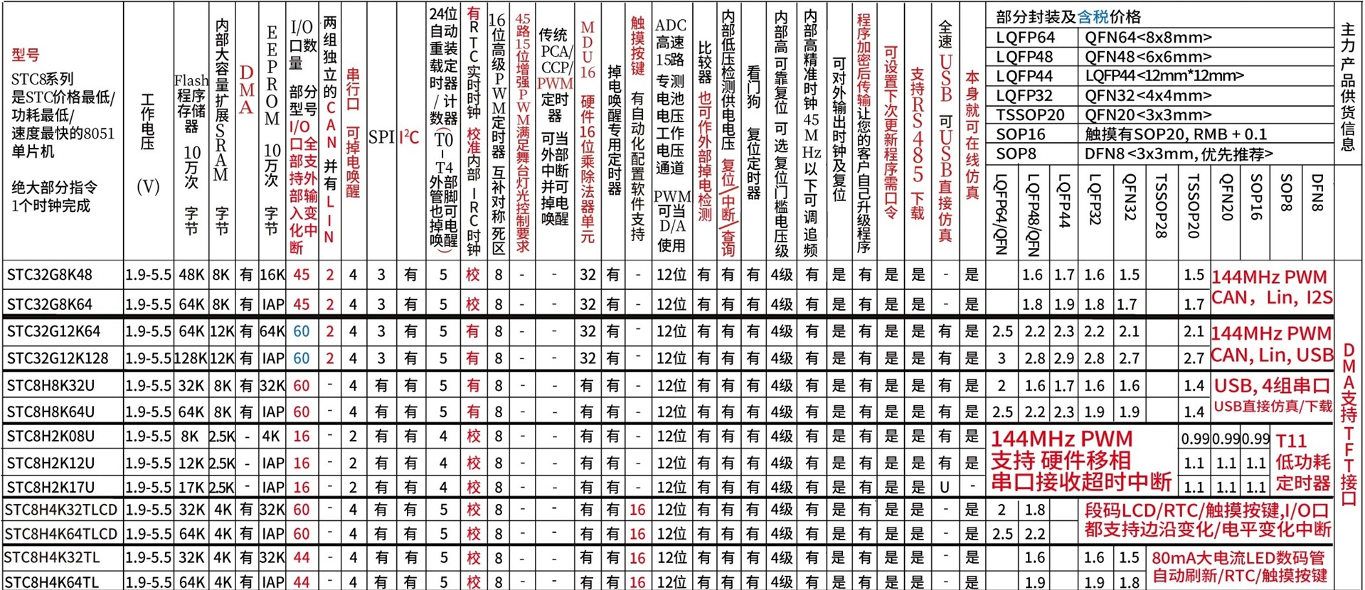截图202402182314155254.jpg