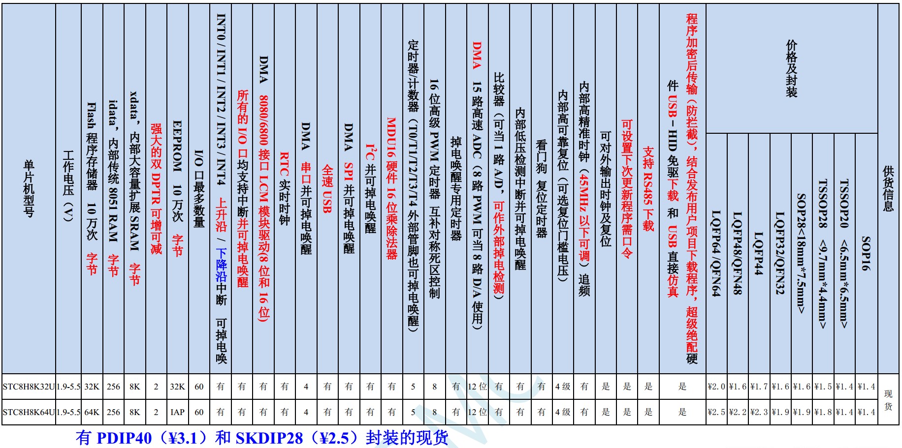 截图202402212053432864.jpg