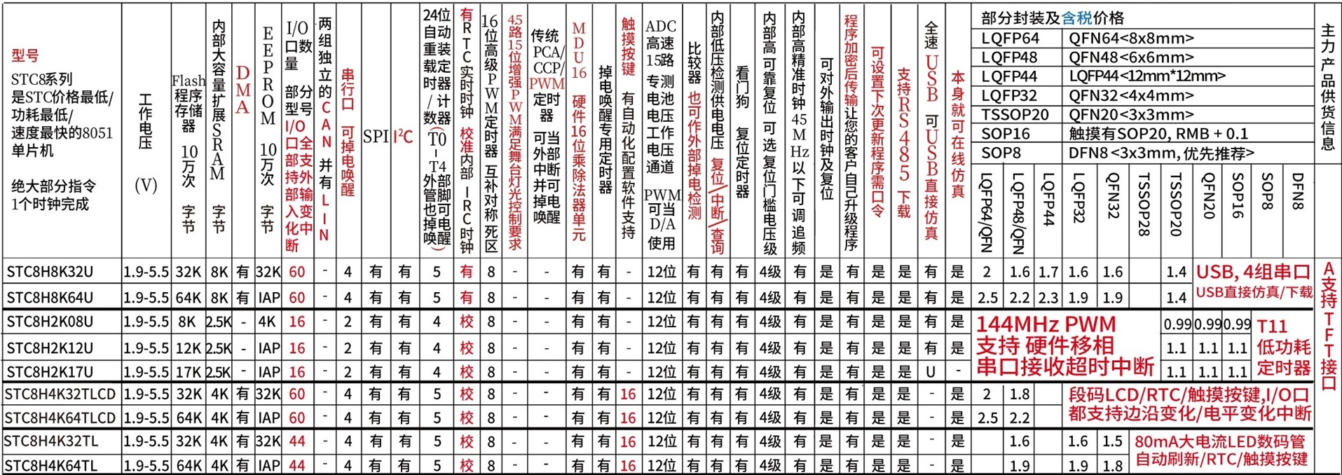 截图202402220817127548.jpg