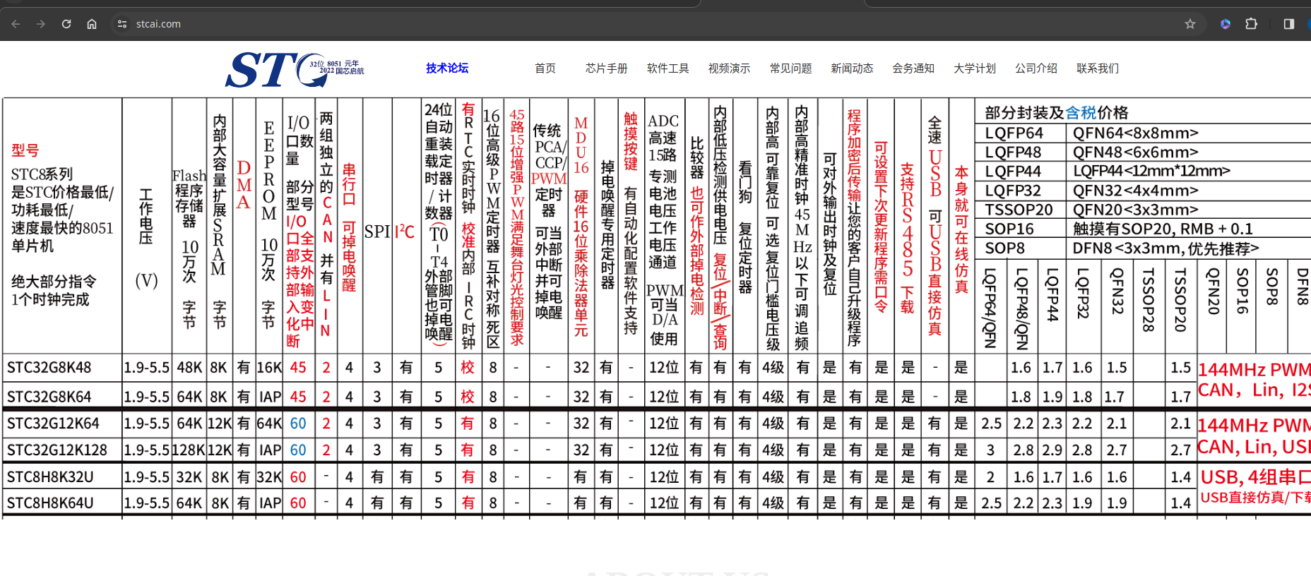 现在