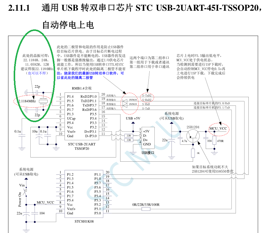 STC USB-2UART-45I-TSSOP20