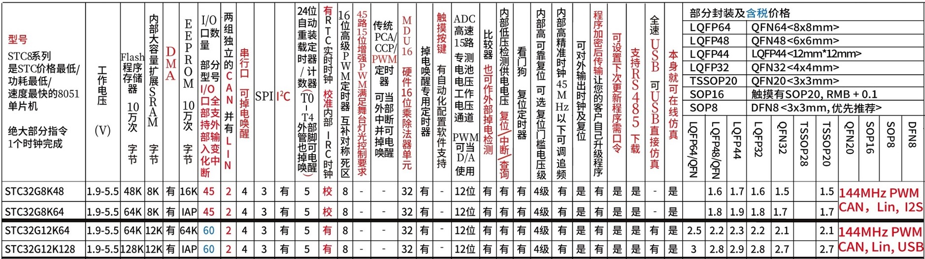 截图202402281704595151.jpg