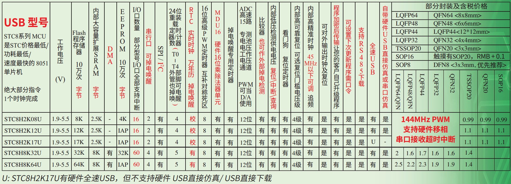 截图202402281818157050.jpg