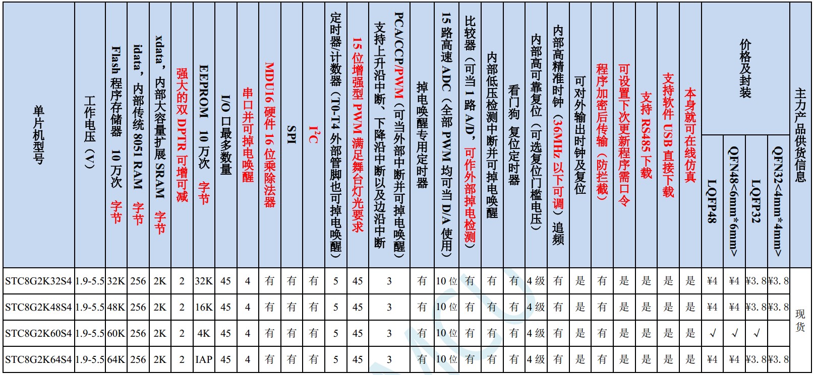 截图202402291849107420.jpg