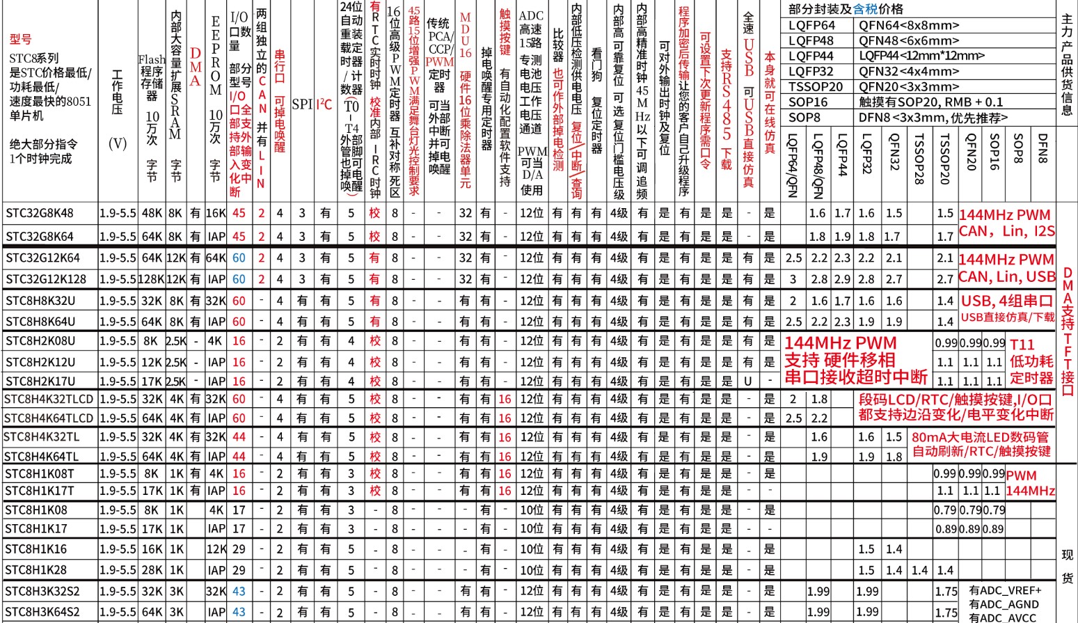 截图202402292141017608.jpg