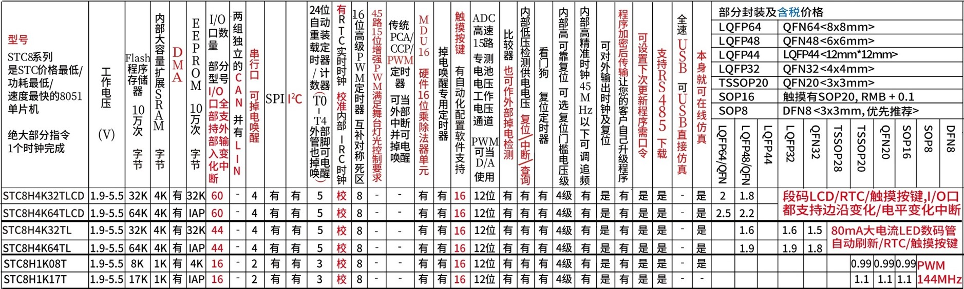截图202403010824176406.jpg