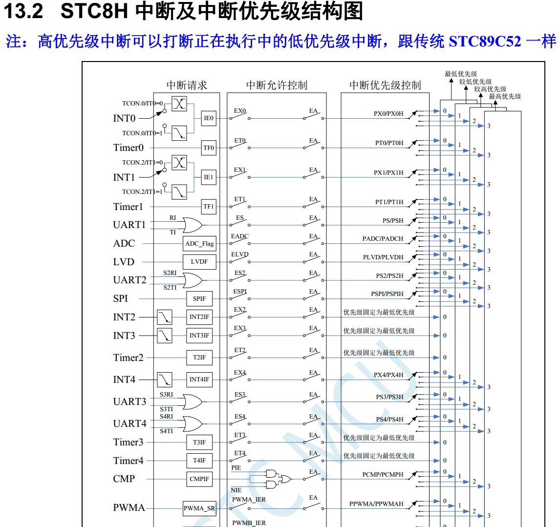截图202403011022006896.jpg