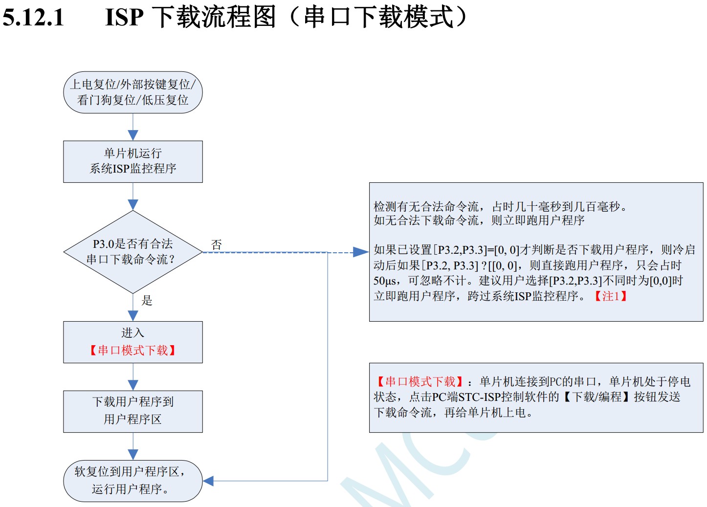 截图202403051307586862.jpg