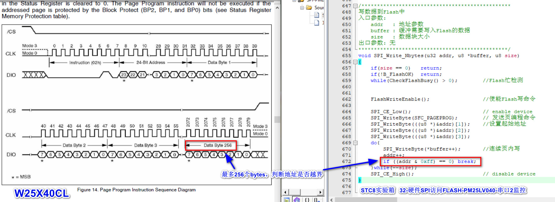 SPI-PM25LV040.JPG