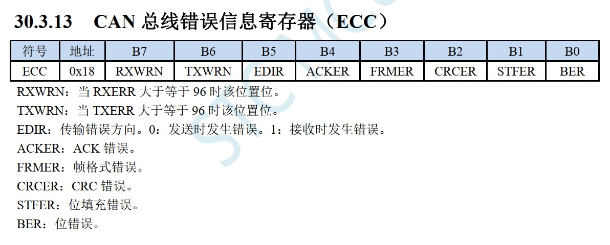 ecc.jpg