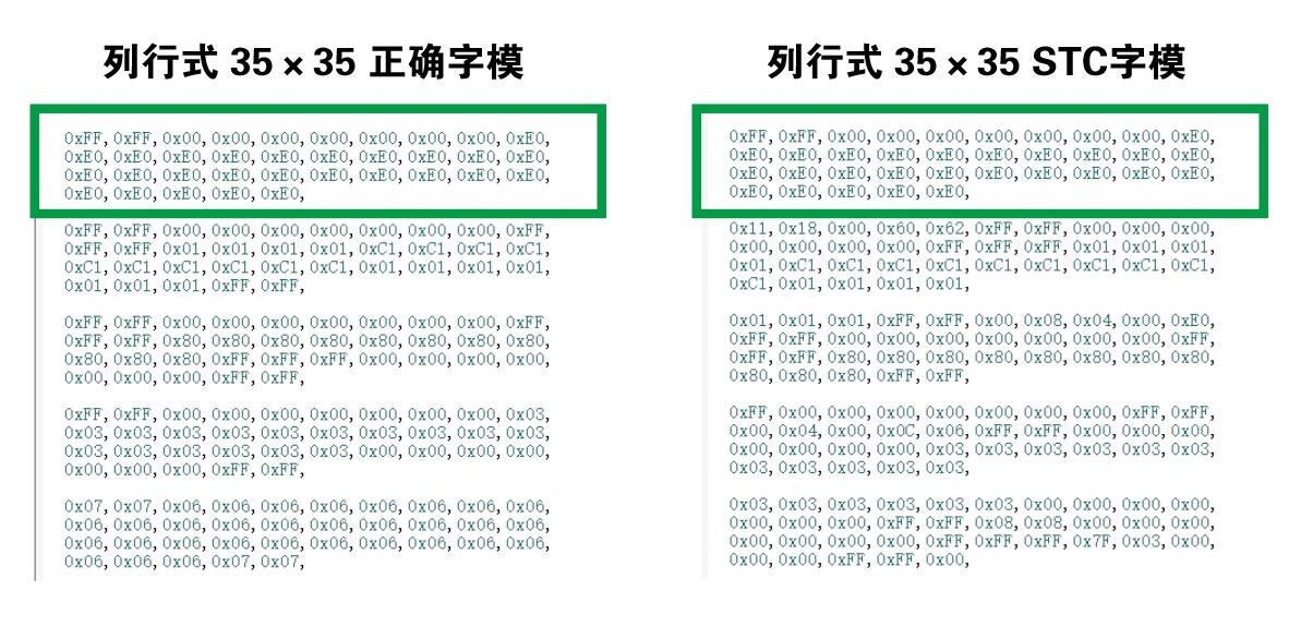 补0测试5列行式.jpg