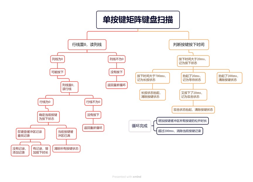 截图202403141132348274.jpg