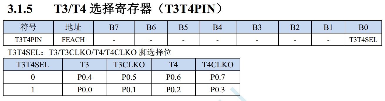 截图202403182129105222.jpg