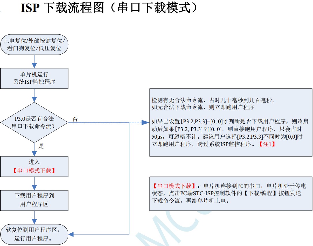 截图202403200008102826.jpg