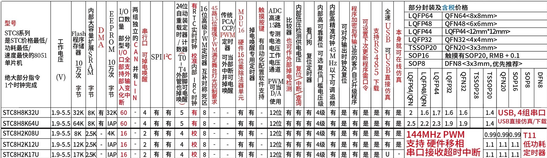 截图202403211110449821.jpg