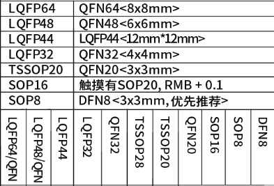 截图202403241250012487.jpg
