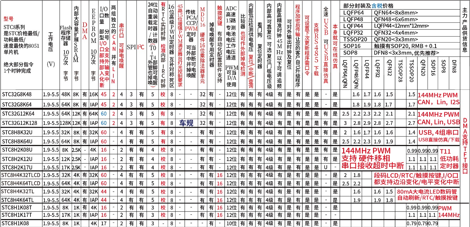 截图202403241251255077.jpg