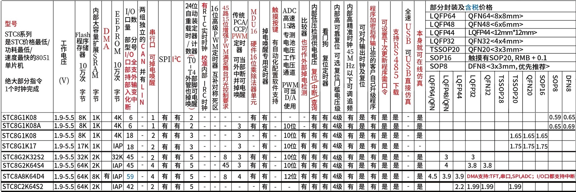 截图202403270824591993.jpg