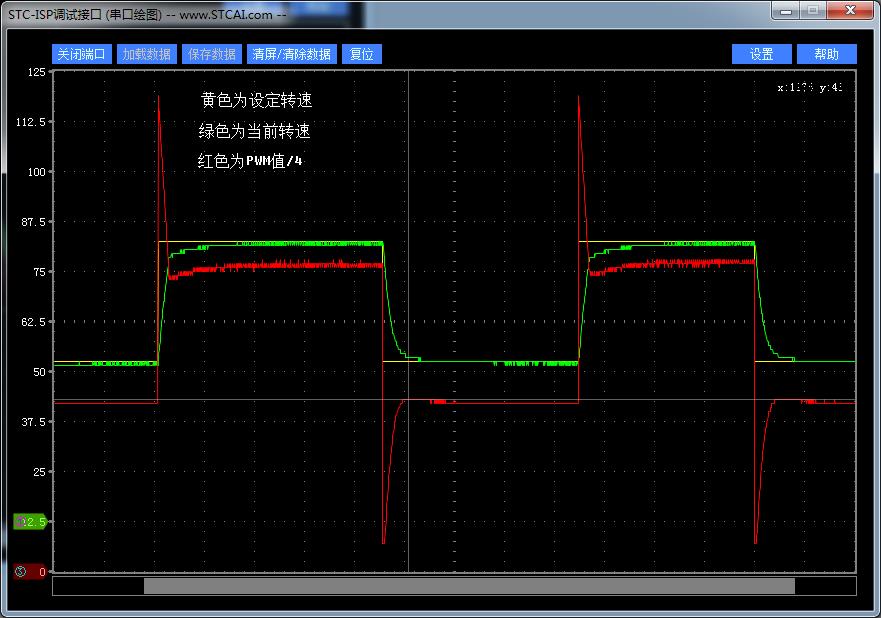 串口调速曲线.JPG