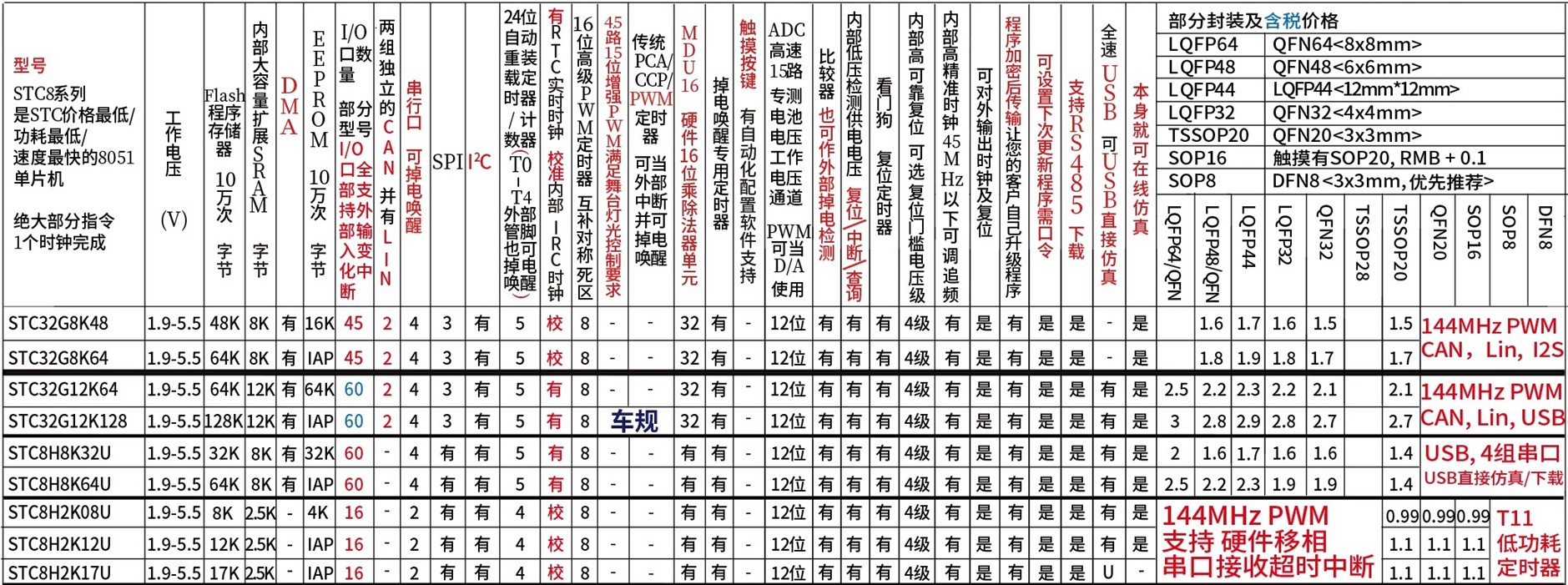 截图202403312105344952.jpg