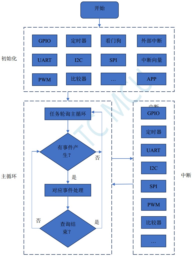 截图202404042304158666.jpg