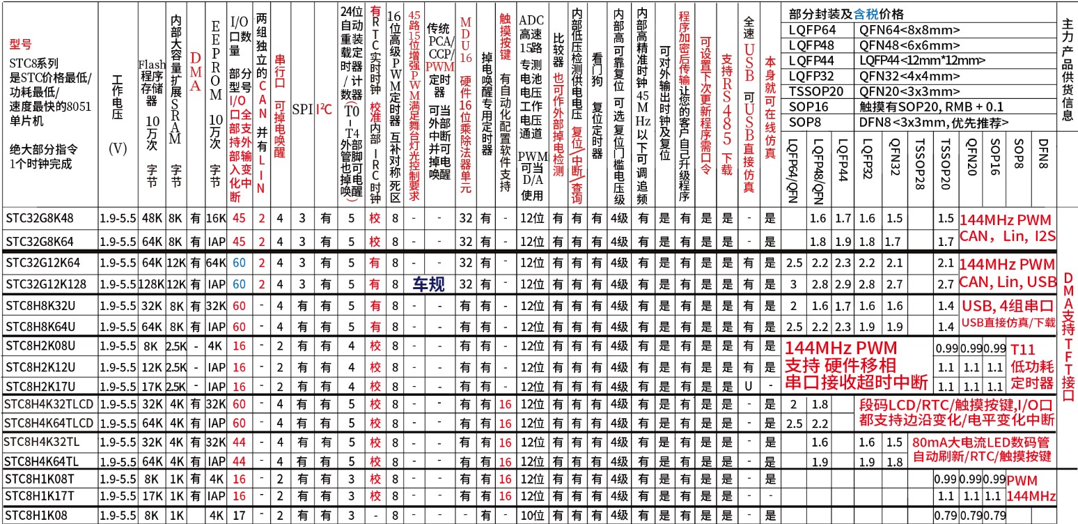 截图202404050829243071.jpg