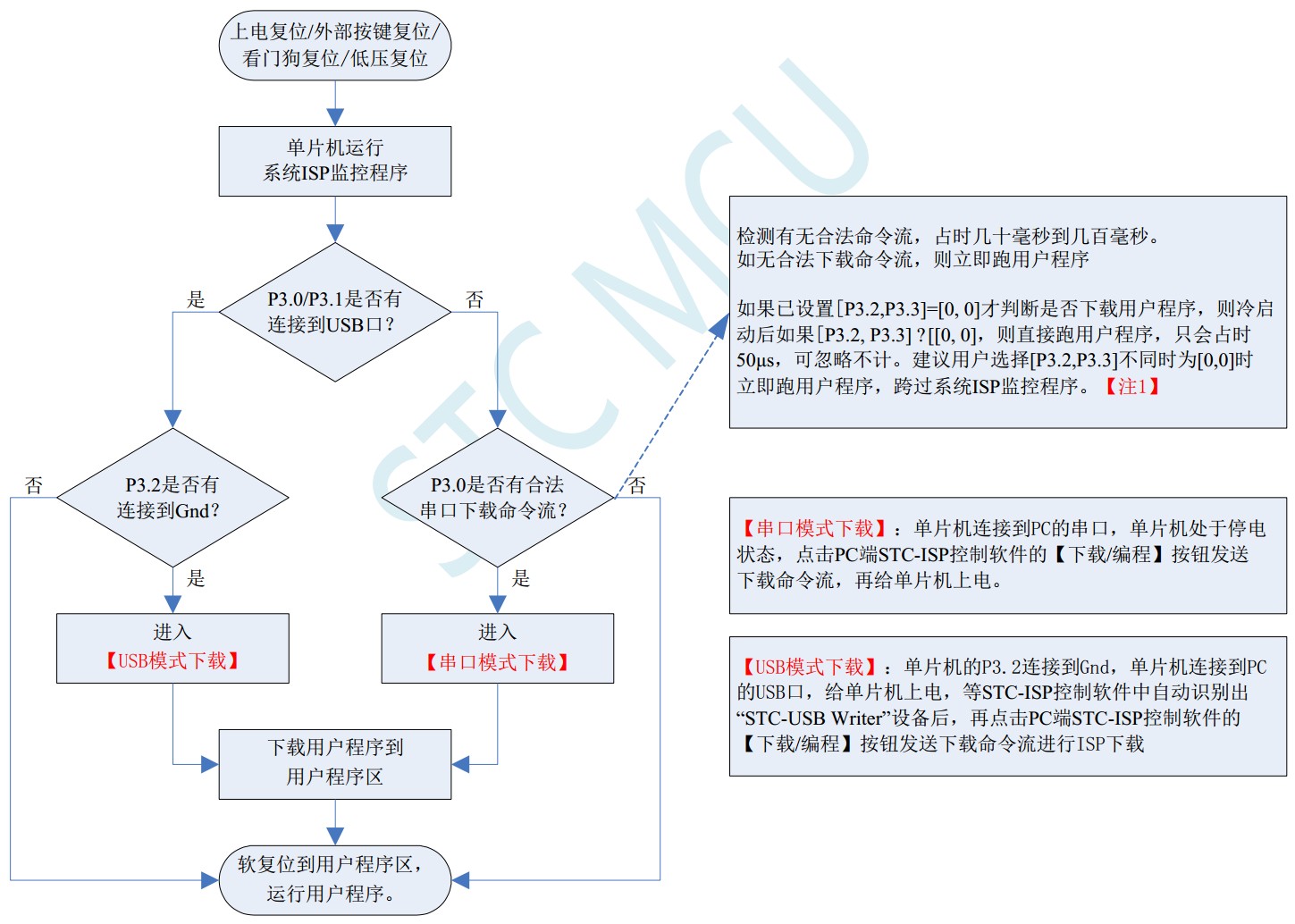 截图202404071010099116.jpg