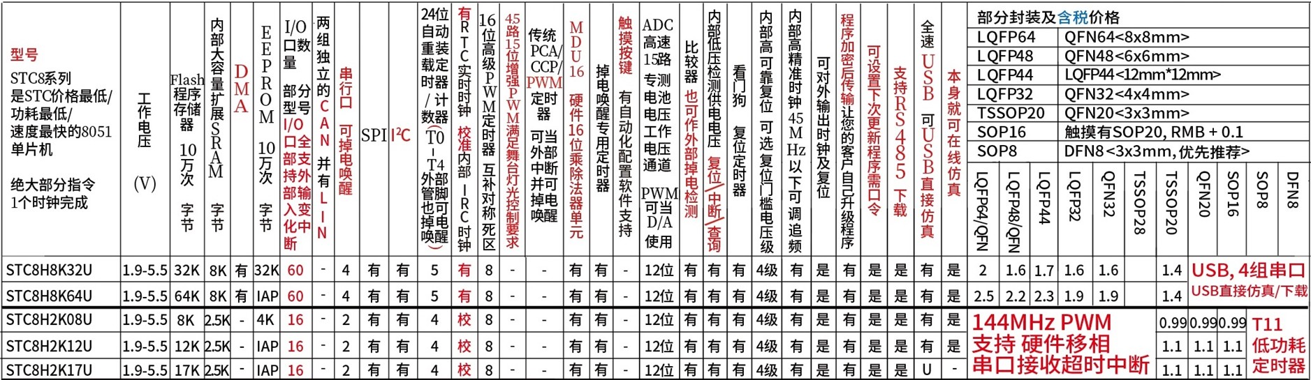 截图202404092120562193.jpg