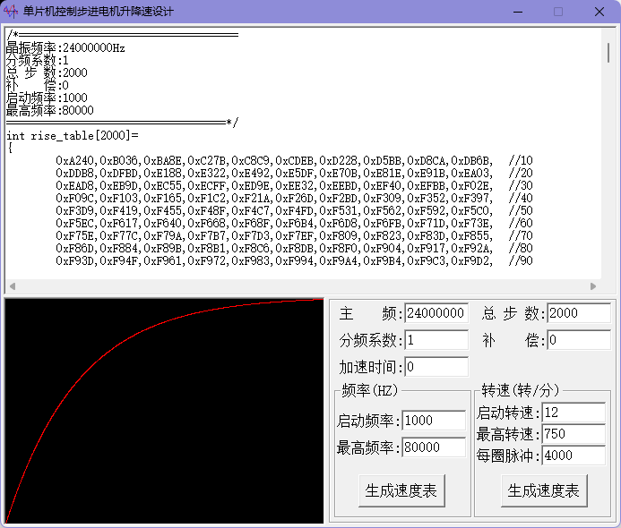 升降速表.png