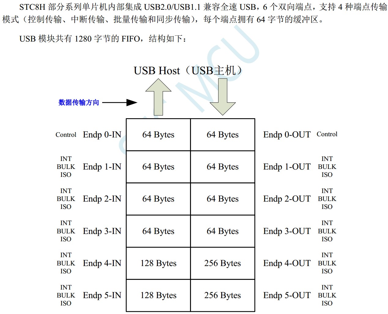 截图202404100801353647.jpg