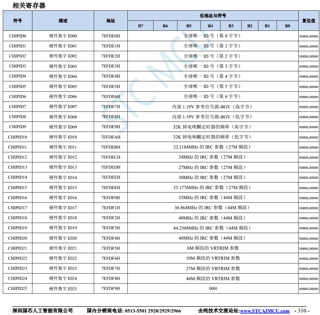 截图202404110838215305.jpg