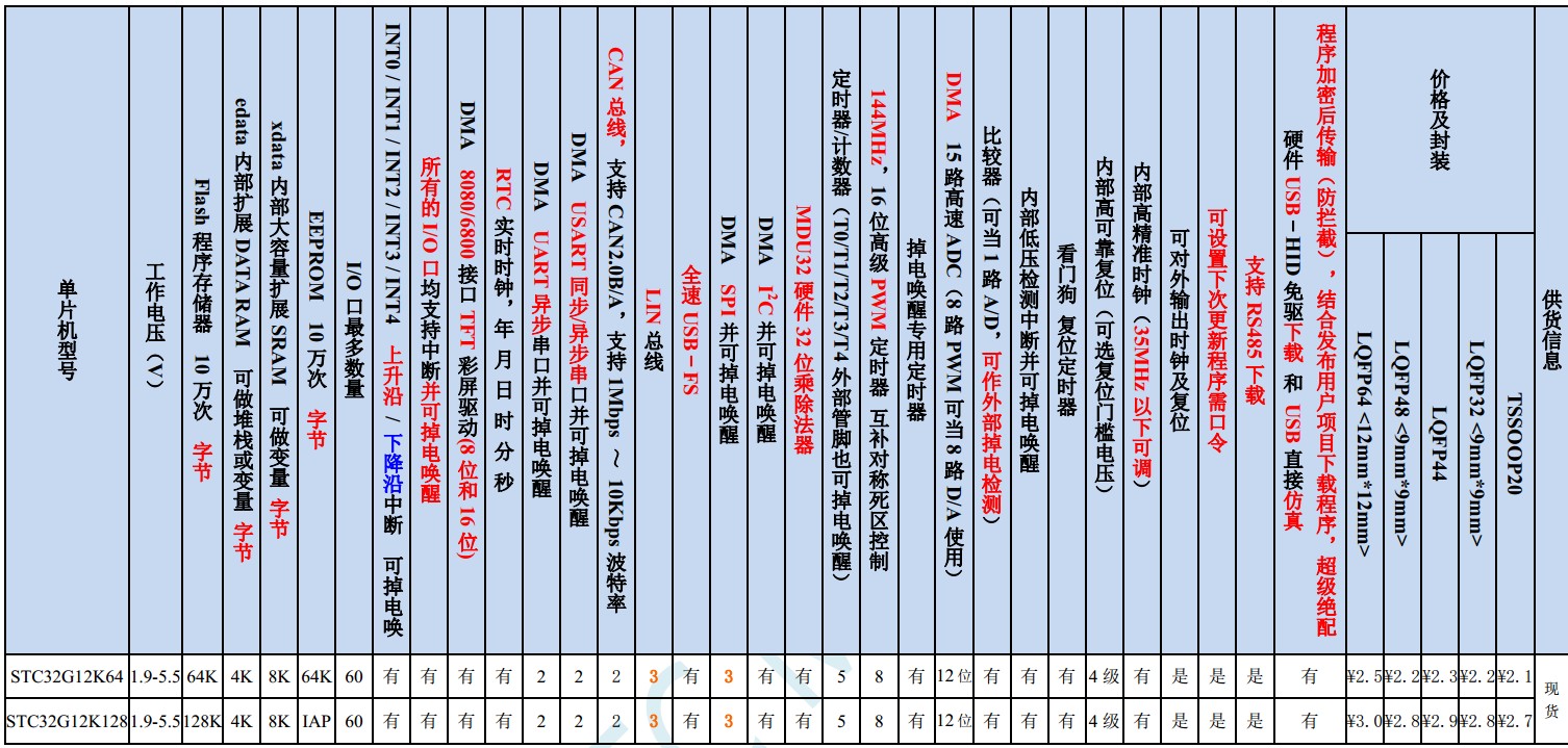 截图202404222134579328.jpg