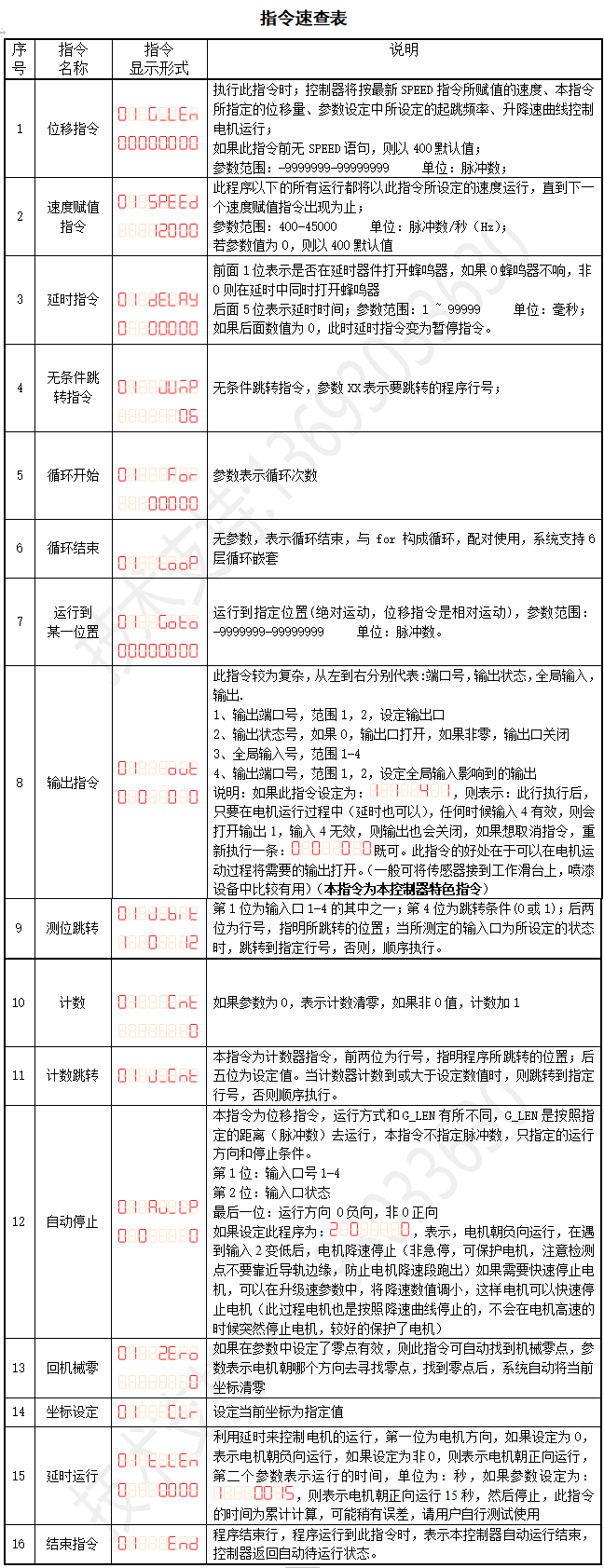 微信截图_20240425011750.png