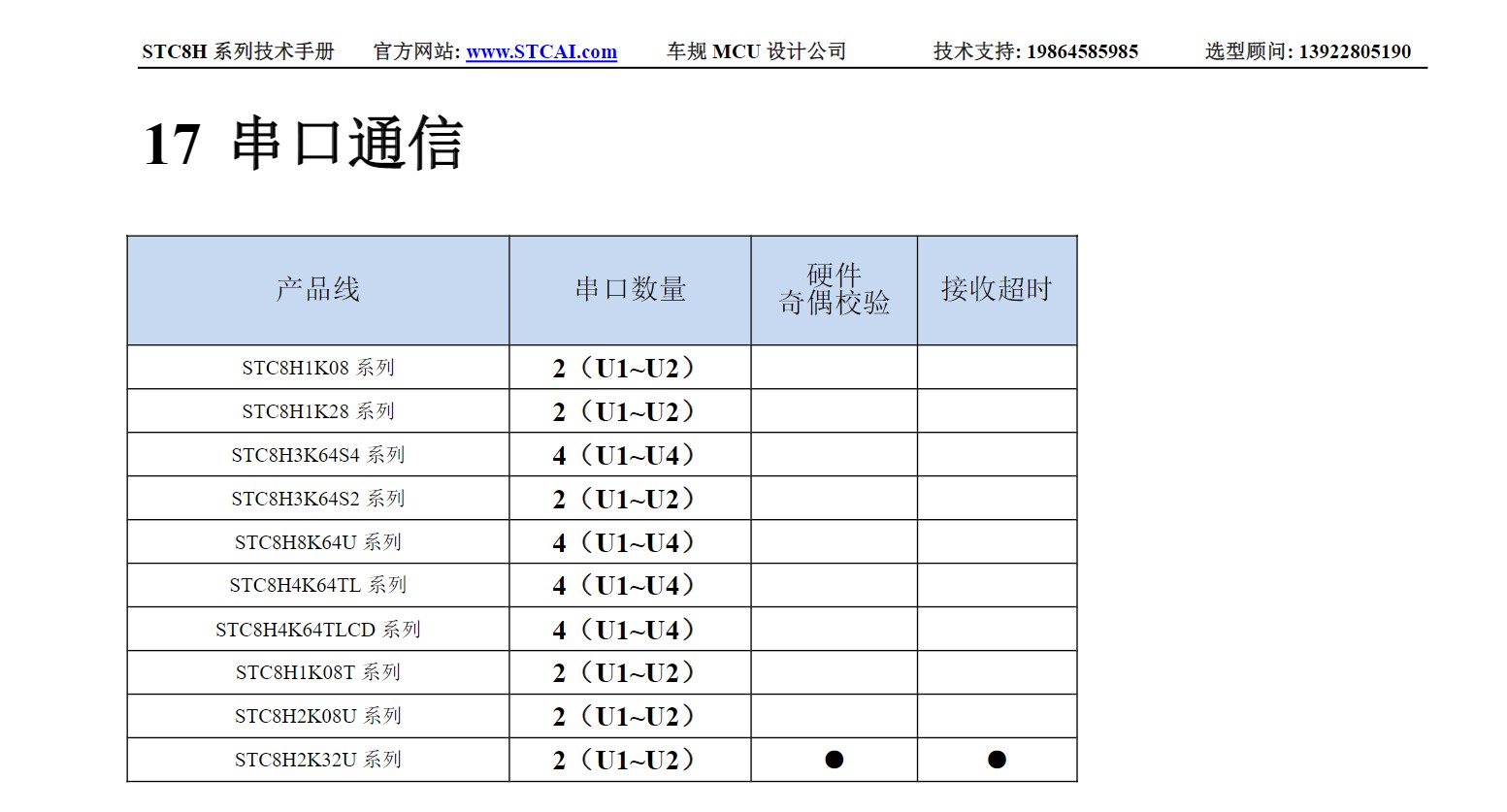 截图202404261656234951.jpg
