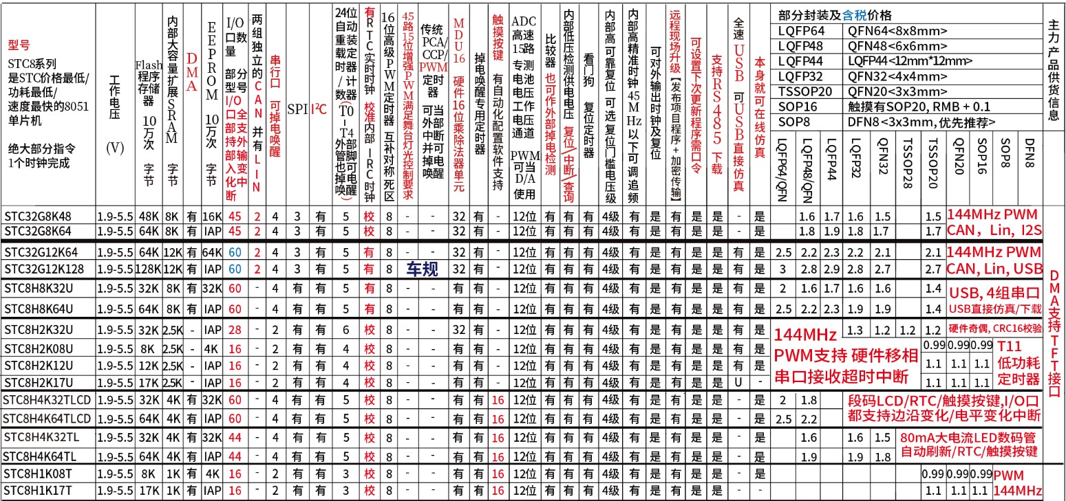 截图202405011913292730.jpg