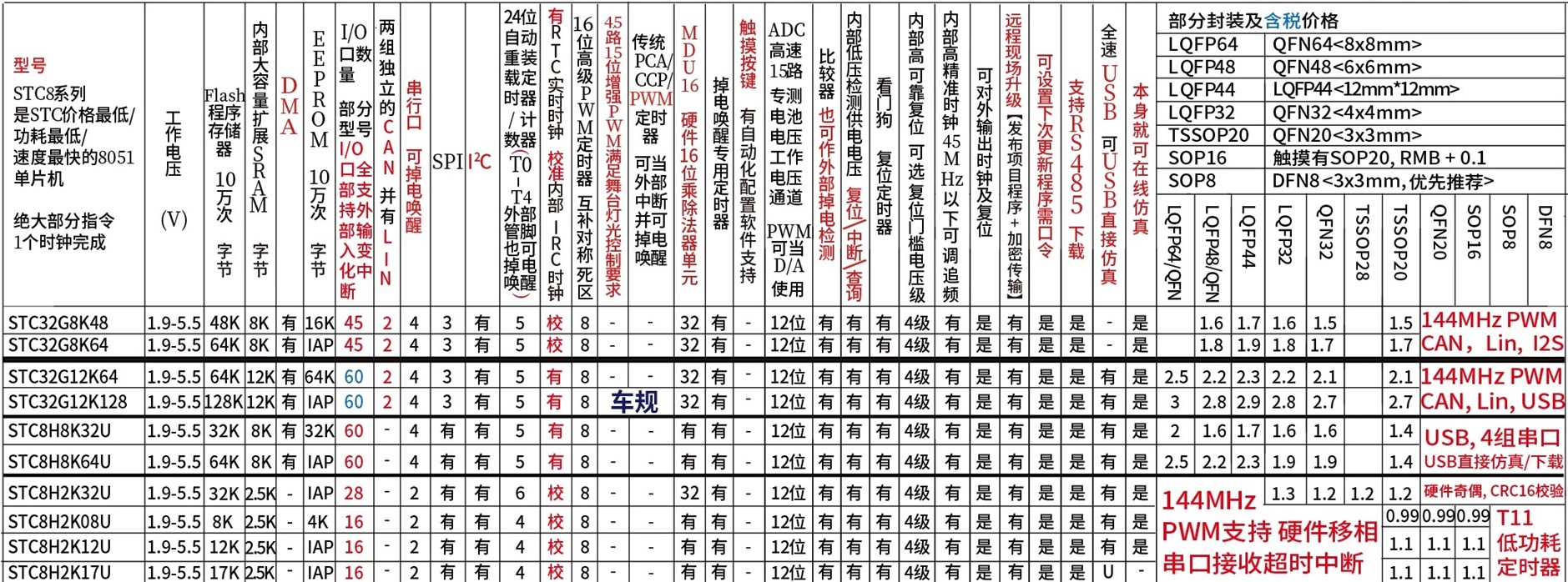 截图202405012110328172.jpg