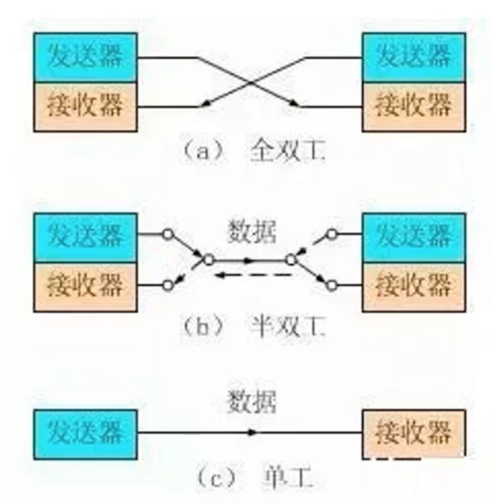 截屏2024-05-03 20.38.41.png