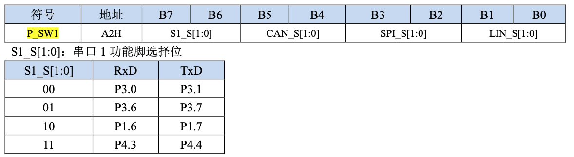 截屏2024-05-03 20.58.39.png