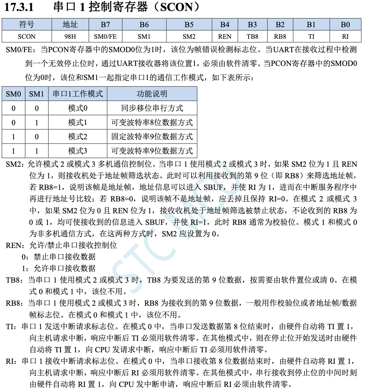 截屏2024-05-03 21.08.21.png